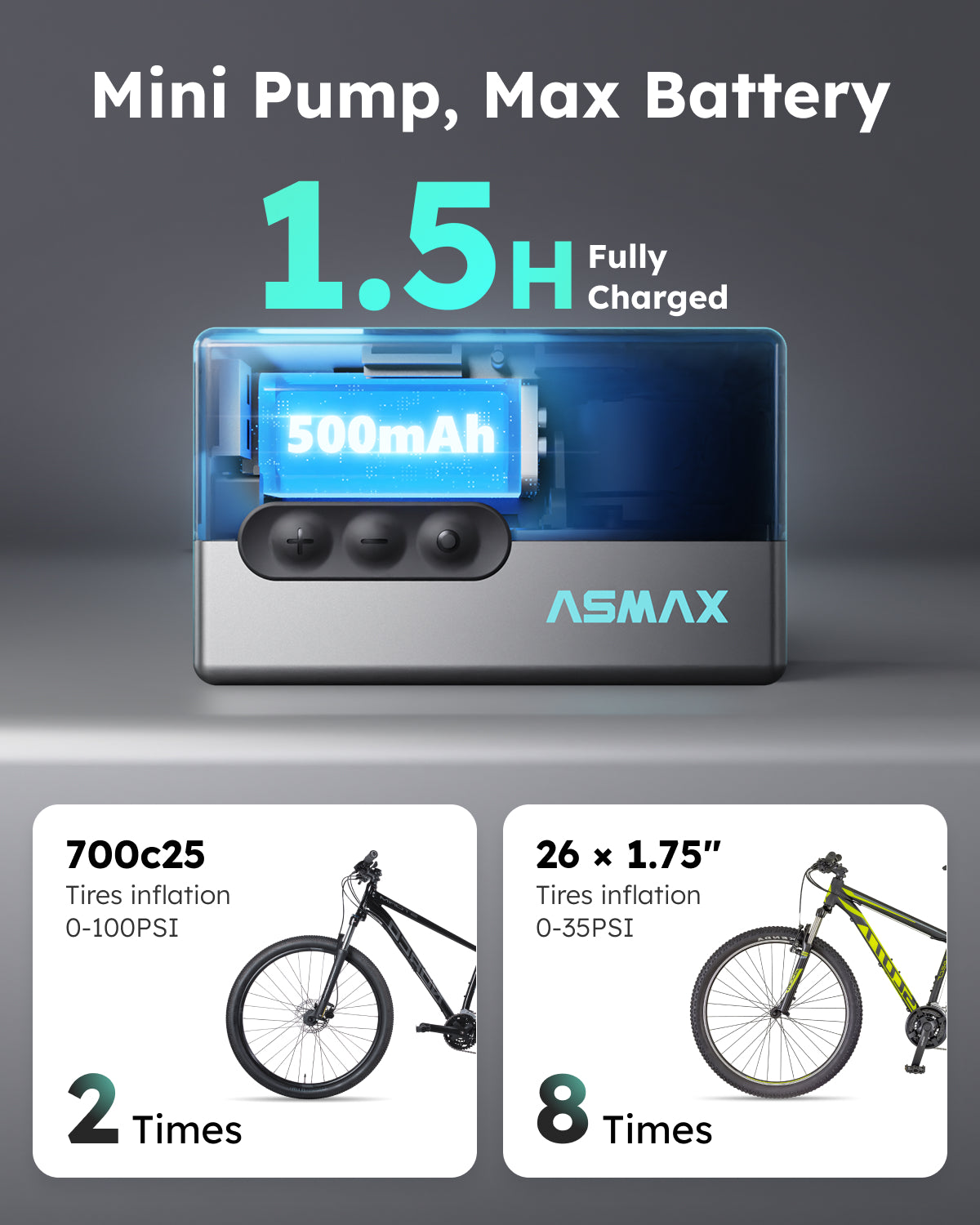 T30 Mini Pocket-Sized Pump