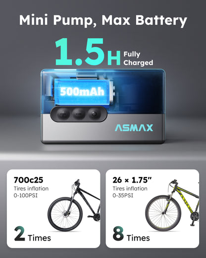 T30 Mini Pocket-Sized Pump