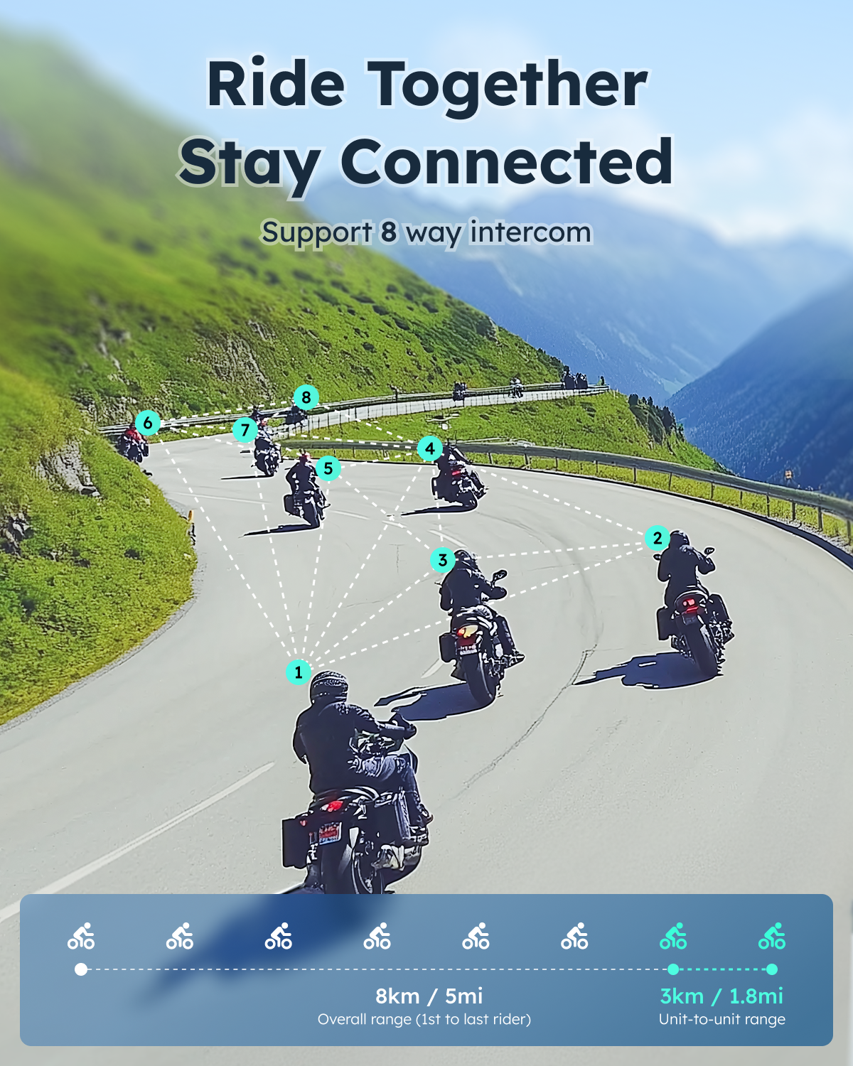 S1 – ASMAXWorld S1 – ASMAXWorld