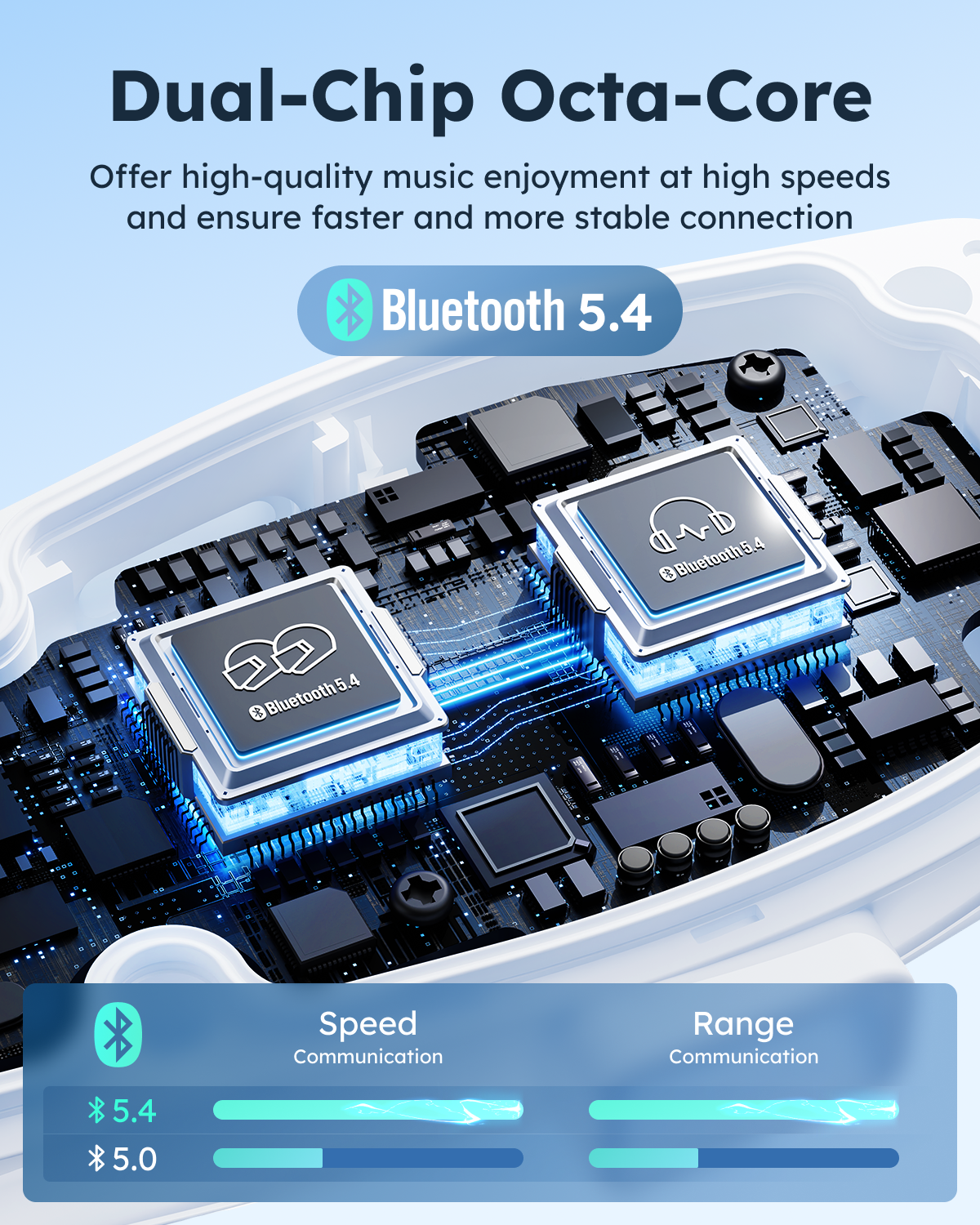 S1 – ASMAXWorld S1 – ASMAXWorld