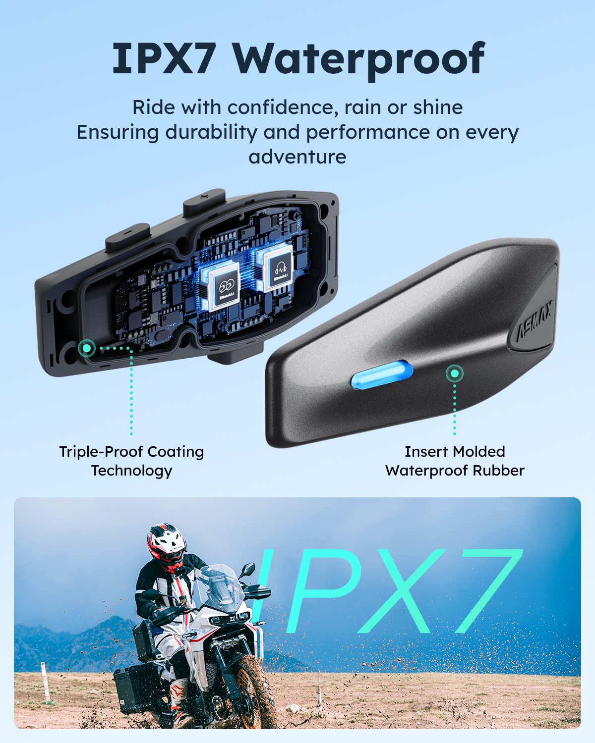S1 – ASMAXWorld S1 – ASMAXWorld