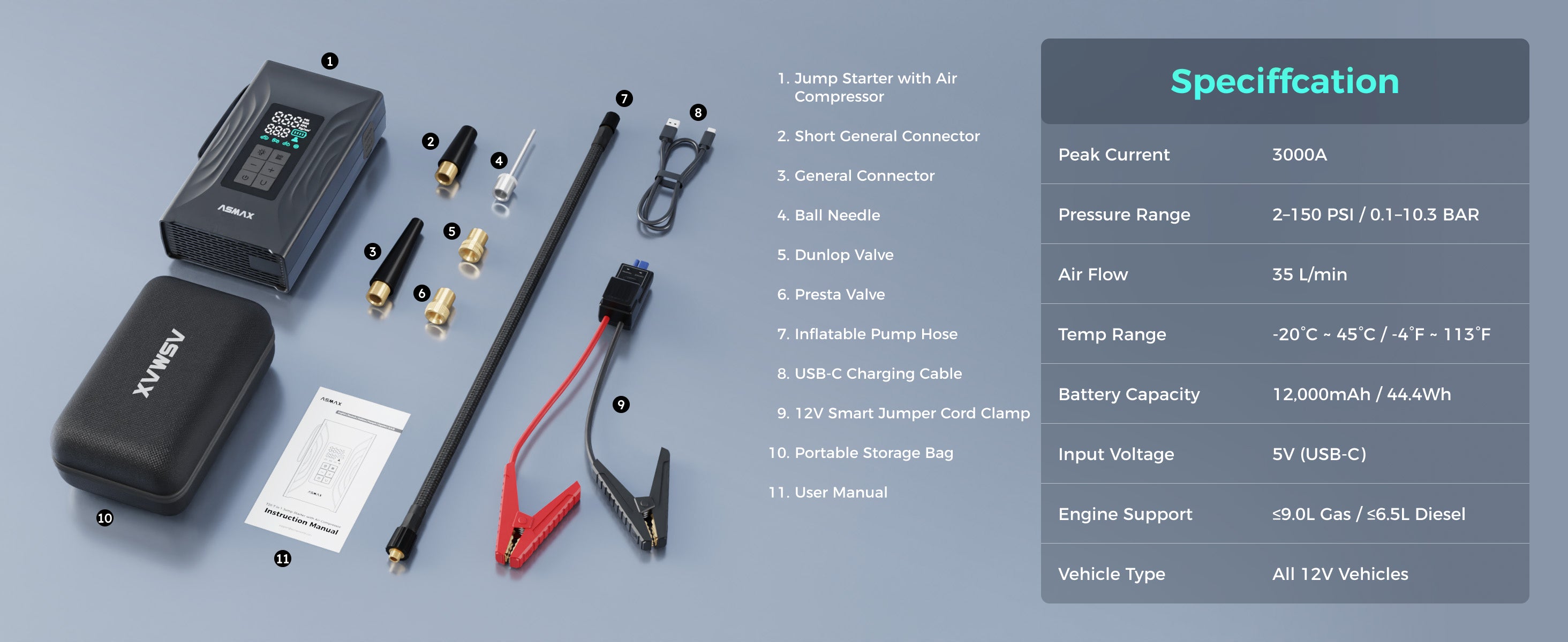 ASMAX T20 full accessories list and technical specifications