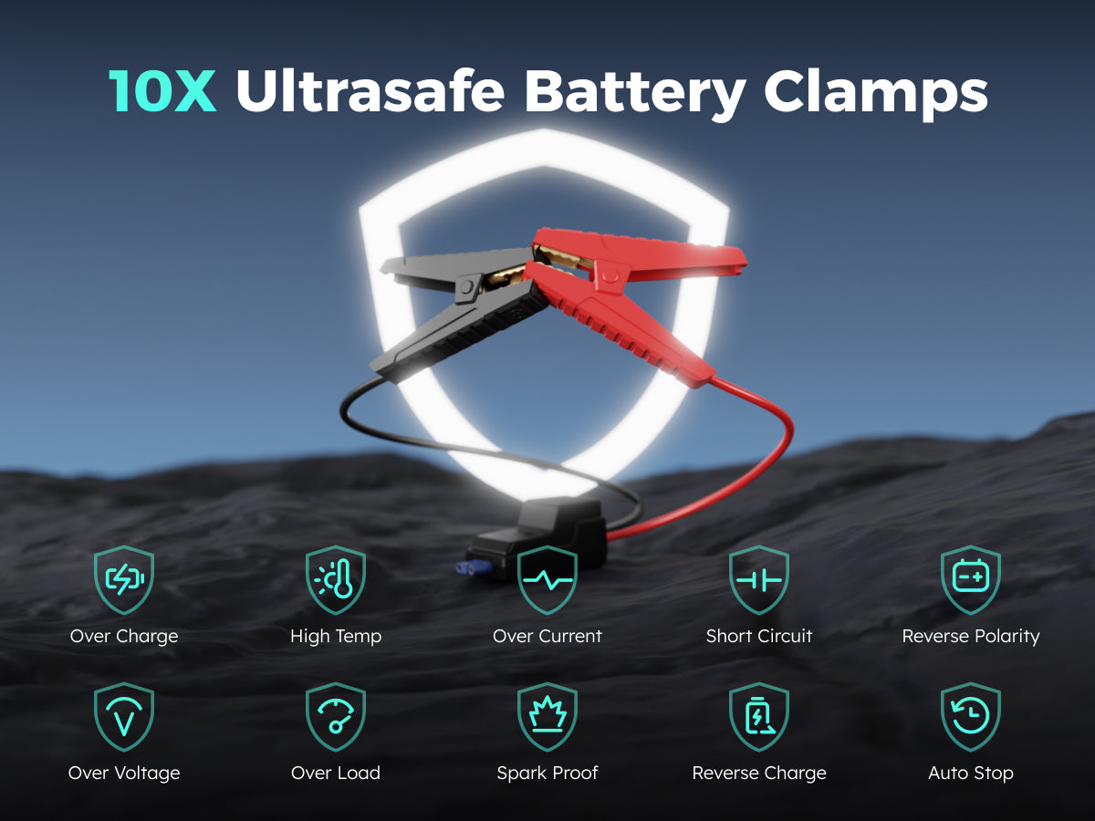 ASMAX T20 safe battery clamps with spark proof protection
