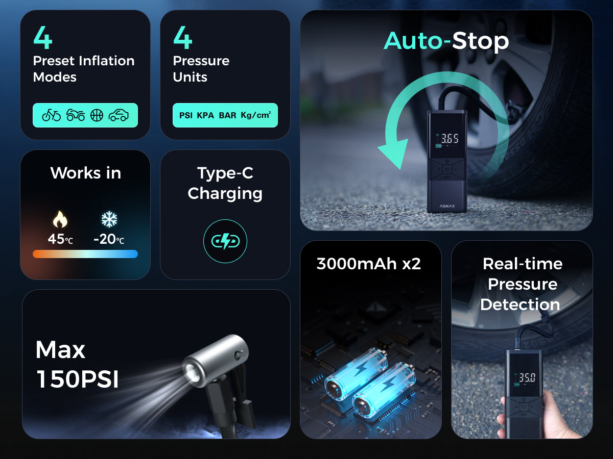 ASMAX T40 smart air pump with auto-stop and four preset modes