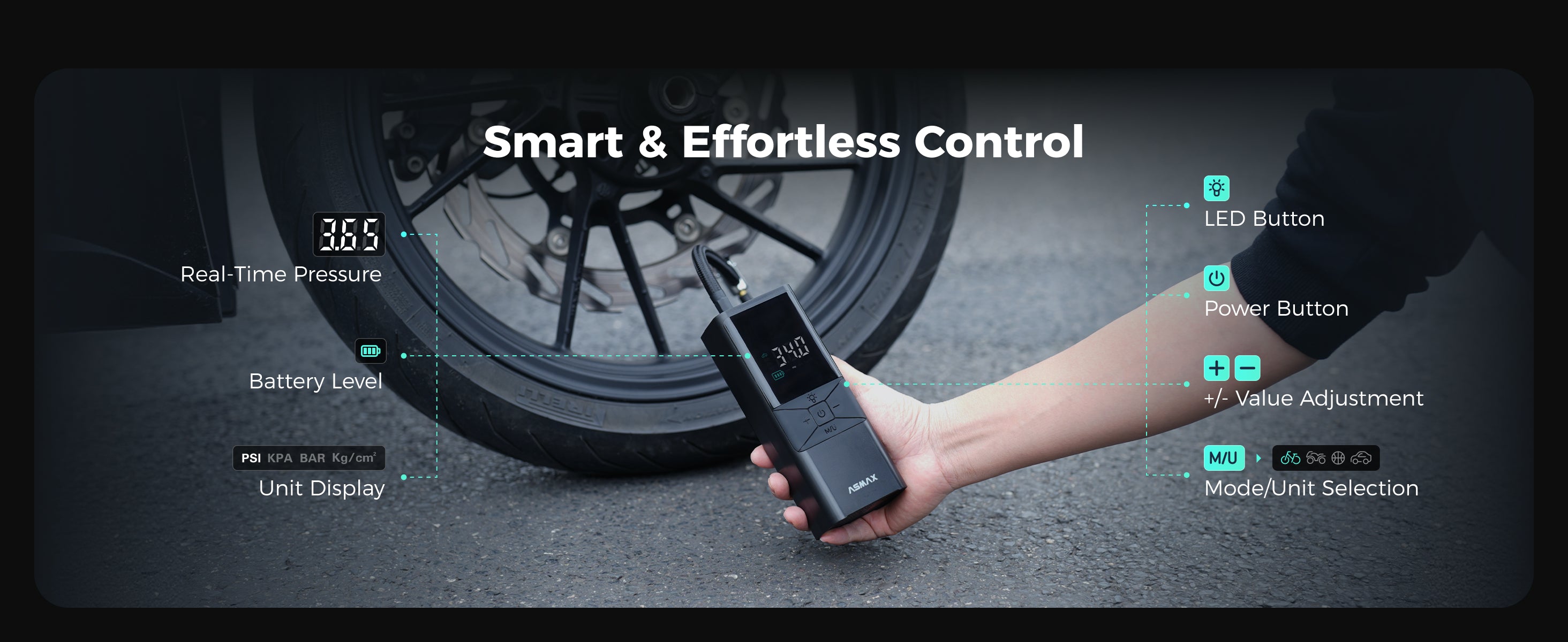 Intuitive interface of ASMAX T40 displaying exact tire pressure and battery